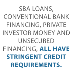 Small Business Credit Loans Credit Suite