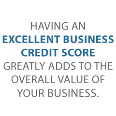 business credit with just EIN Credit Suite2 - What Business Credit with Just EIN Can Do For You