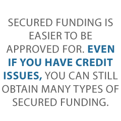 Secured Biz Financing Credit Suite