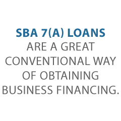 SBA Loans Working Capital Credit Suite