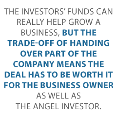 angel investors website