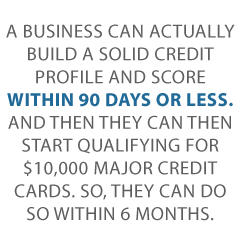 differences between personal and business Credit Suite2 - Some Major Differences Between Personal and Business Credit
