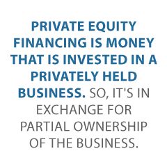 private equity financing Credit Suite2 - Private Equity Financing