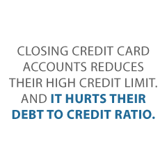 Debt Consolidation Credit Suite