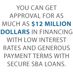 Secure SBA Loans Credit Suite