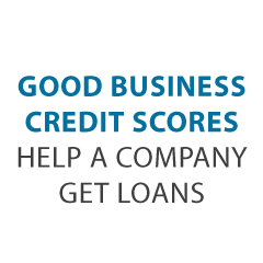 Biz Credit Helps Get Loans - Amazing! 5 Hacks to Set up Your Business Bank Account