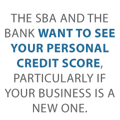 SBA Loan Materials Credit Suite