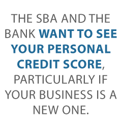 SBA Loan Materials Credit Suite