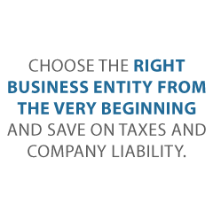 Choose the Best Biz Entity Credit Suite