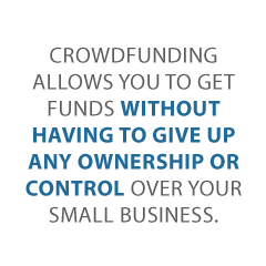 fund your business with crowdfunding Credit Suite2 - Be Awesome – How to Fund Your Business with Crowdfunding, Part 1