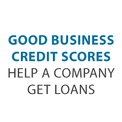 How Lenders Calculate Business Creditworthiness Credit Suite