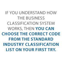 business classification codes - Get the Secrets of Which Standard Industry Classification (SIC) Codes Get You Denied