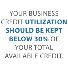 Financing For Your Business Credit Suite