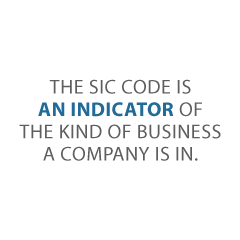 standard industry classification codes Credit Suite2 1 - Get the Secrets of Which Standard Industry Classification (SIC) Codes Get You Denied