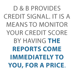 check biz credit reports Credit Suite
