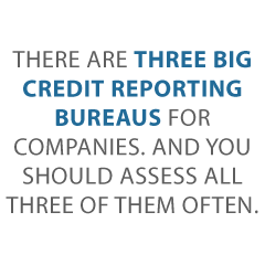 check a business credit score Credit Suite2 - Learn How to Check a Business Credit Score