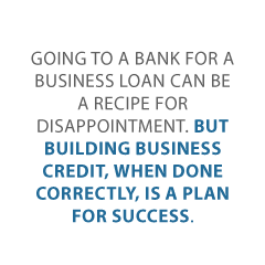 easy business credit building Credit Suite2 - Easy Business Credit Building