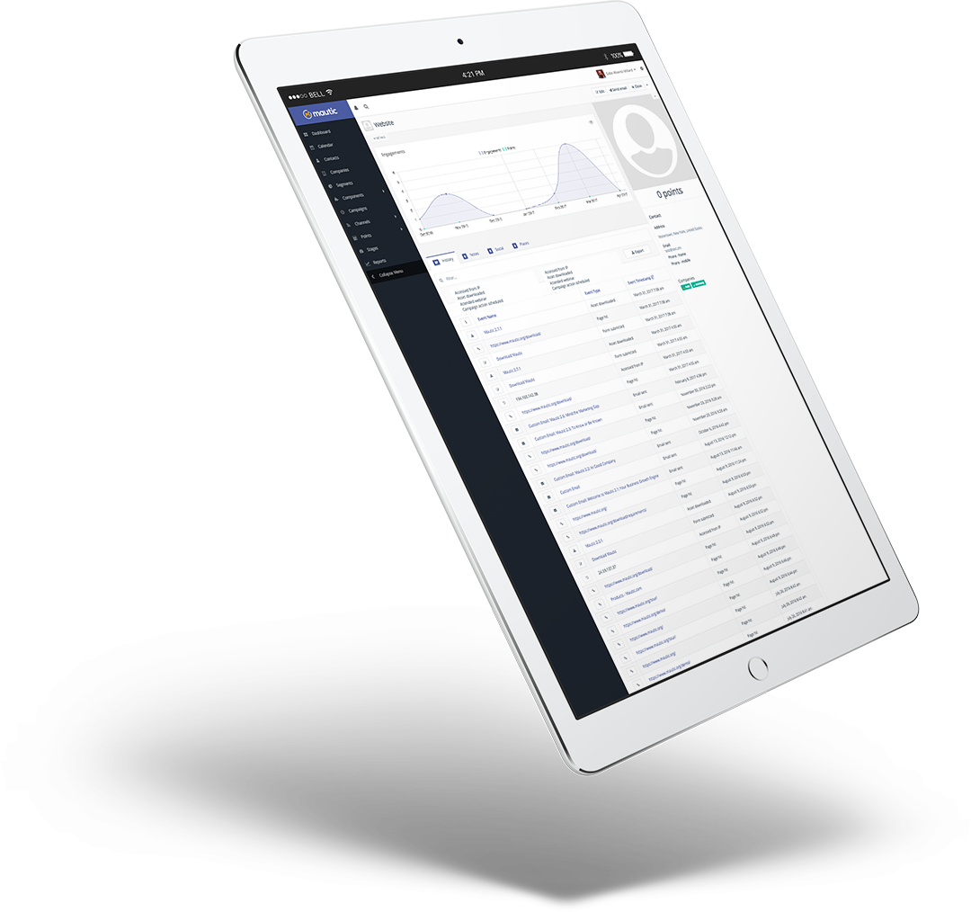 L2_Mautic_Tablet_Website-Tracking