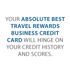 Best Travel Rewards Business Credit Card Credit Suite