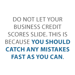build business credit quickly Credit Suite