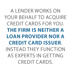 biz credit builders Credit Suite