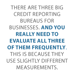 perform business credit checks Credit Suite2 - How to Perform Business Credit Checks – Conquer Credit and Slay the Funding Beast Once and For All
