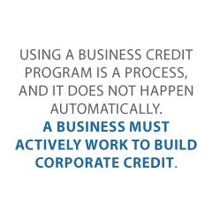 business credit program Credit Suite2 - Why You Need a Business Credit Program