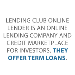 Lending Club Review Credit Suite