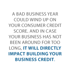 building your business credit Credit Suite2 - Building Your Business Credit – the Foolproof Way to Better Business Funding