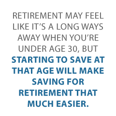 retirement planning Credit Suite2 - How Much You Really Should Be Saving For Retirement, Part 2