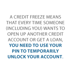 Equifax business credit report Credit Suite