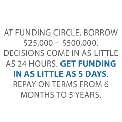 Funding Circle Credit Suite2 - Funding Circle Review
