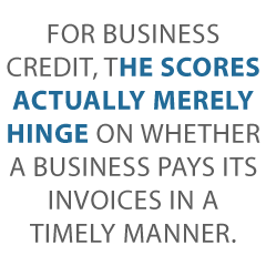 Business Credit Rating Credit Suite