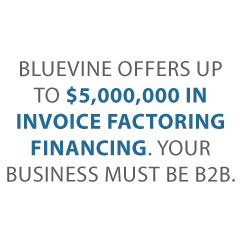 BlueVine Funding Credit Suite