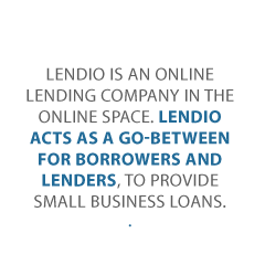 Lendio Credit Suite