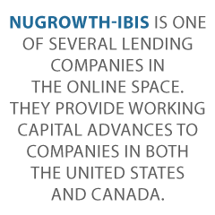 NUGROWTH-IBIS Credit Suite