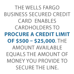 Best Small Business MasterCard Credit Suite