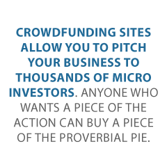 Crowdfunding Campaigns Credit Suite2 - Top 5 Most Epic Crowdfunding Campaigns
