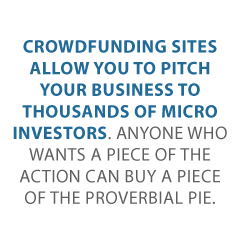 Crowdfunding-Campaigns-Credit-Suite2