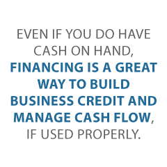unsecured business line of credit Credit Suite2 - Unsecured Business Line of Credit: The Good, the Bad, and the Ugly
