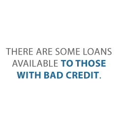 Bad Credit Startup Business Loans with Guaranteed Approval Credit Suite2 - Mystery or Myth? Bad Credit Startup Business Loans with Guaranteed Approval