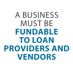 Best Online Lenders if you have a Short Time in Business Credit Suite