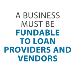 Best Online Lenders if you have a Short Time in Business Credit Suite