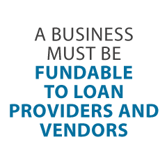 Denied for a Business Loan Credit Suite