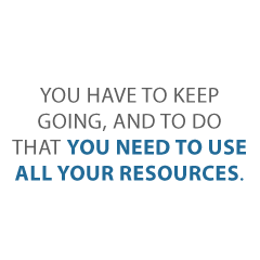 Biz Startup Loans No Credit Check Credit Suite