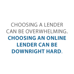 Lending One review Credit Suite2 1 - Lending One Review-The New Kid on the Block