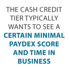 business credit cards with high limits.jpg - The Anatomy of a Resolution: Ring in the New Year with the Elusive Cash Credit Tier