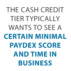 best high limit business credit cards