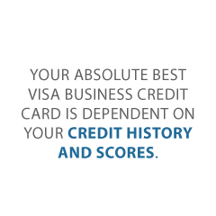 Visa Business Credit Card Credit Suite