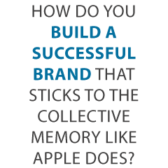 Roman Daneghyan 2 - Follow These 5 Steps to Create Your Successful Brand